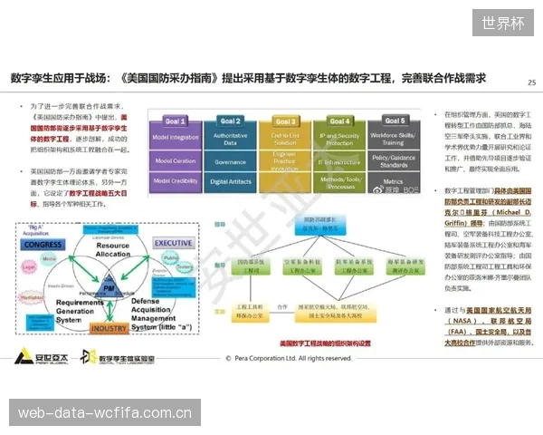 过度依赖相似的PVDF步态数据模型选材,正在加剧国内青训体系培养“流水线球员”的风险 过度依赖相似的PVDF步态数据模型选材,正在加剧国内青训体系培养“流水线球员”的风险